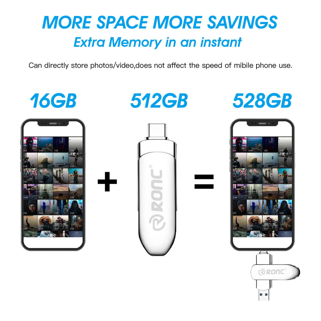 High Speed Usb Flash Drive Otg Pen Drive 128Gb 64Gb Usb Stick 32Gb Type-C Pendrive Flash Disk for Android Smartphone