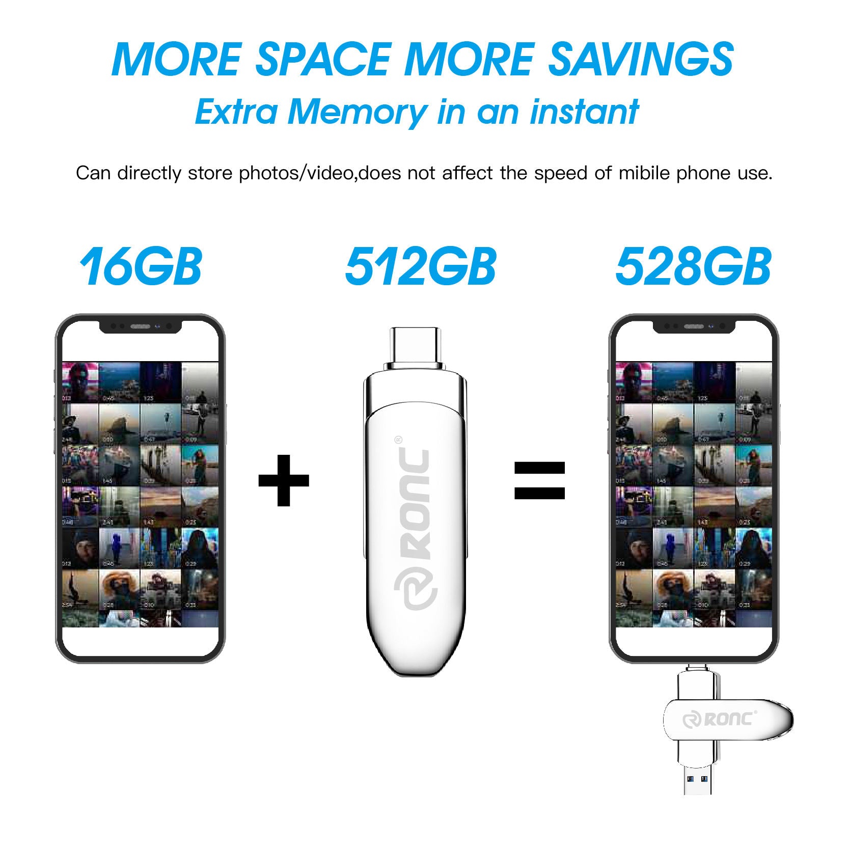 High Speed Usb Flash Drive Otg Pen Drive 128Gb 64Gb Usb Stick 32Gb Type-C Pendrive Flash Disk for Android Smartphone